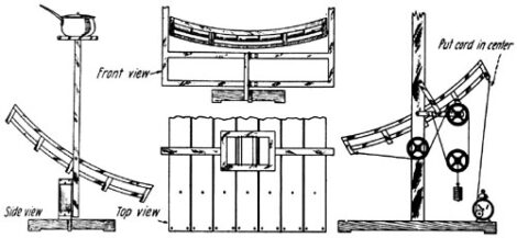 Building a Solar Stove Using Tin Plate Image
